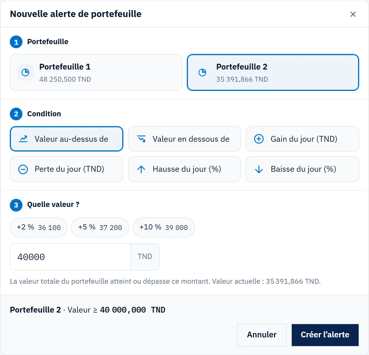Nouvelle alerte de portefeuille : portefeuille, condition, seuil.
